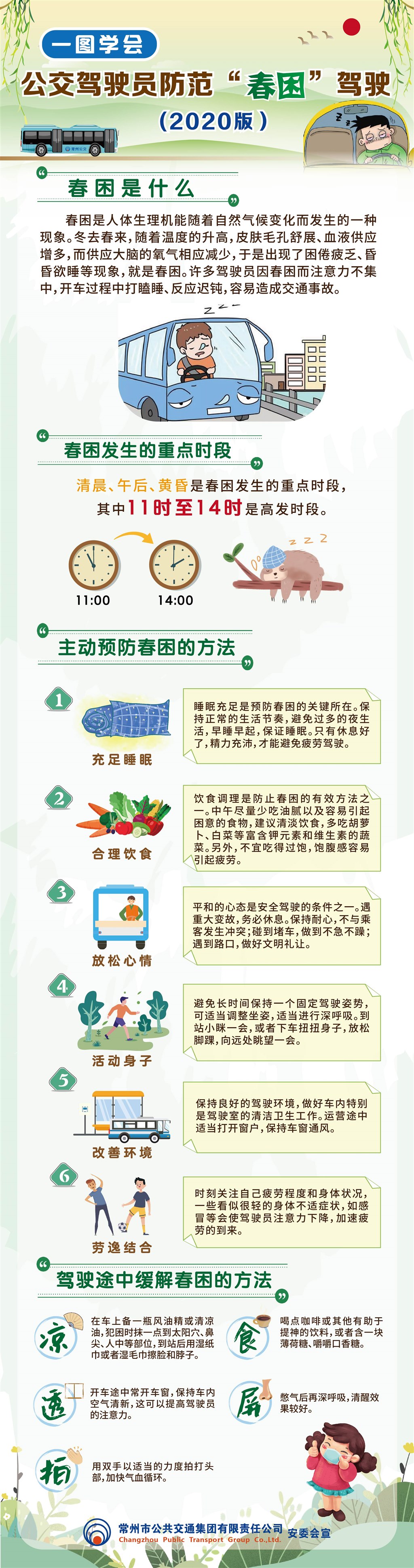 一图学会公交驾驶员防范春困驾驶（微信版）.jpg